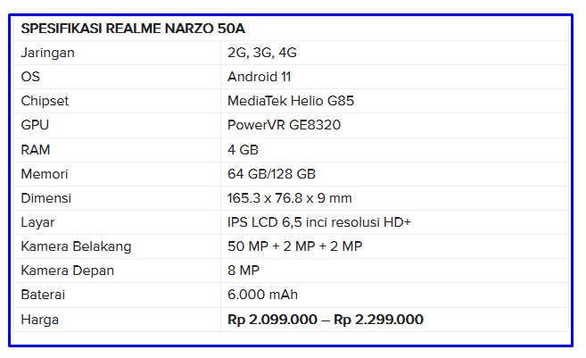 SPESIFIKASI REALME NARZO 50A Daftar Smartphone Terbaik harga 2-3 jutaan Terbaru - TribunLiputan