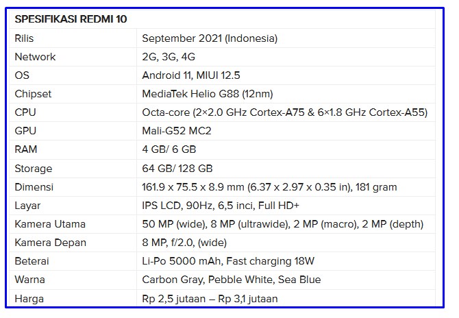 SPESIFIKASI REDMI 10 Daftar Smartphone Terbaik harga 2-3 jutaan Terbaru - TribunLiputan