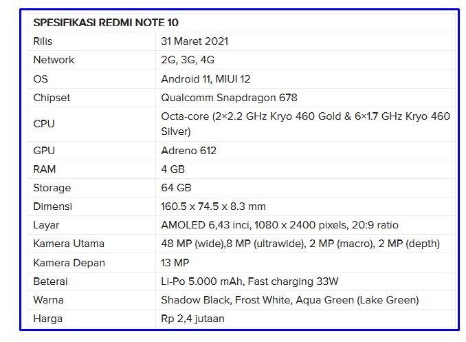 SPESIFIKASI REDMI NOTE 10 Daftar Smartphone Terbaik harga 2-3 jutaan Terbaru - TribunLiputan