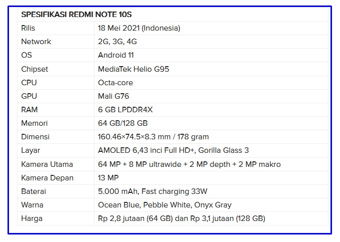 SPESIFIKASI REDMI NOTE 10S Daftar Smartphone Terbaik harga 2-3 jutaan Terbaru - TribunLiputan