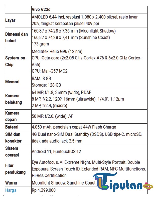 Specifikasi Vivo V23e dalam Vivo Festivo 2021 - TribunLiputan
