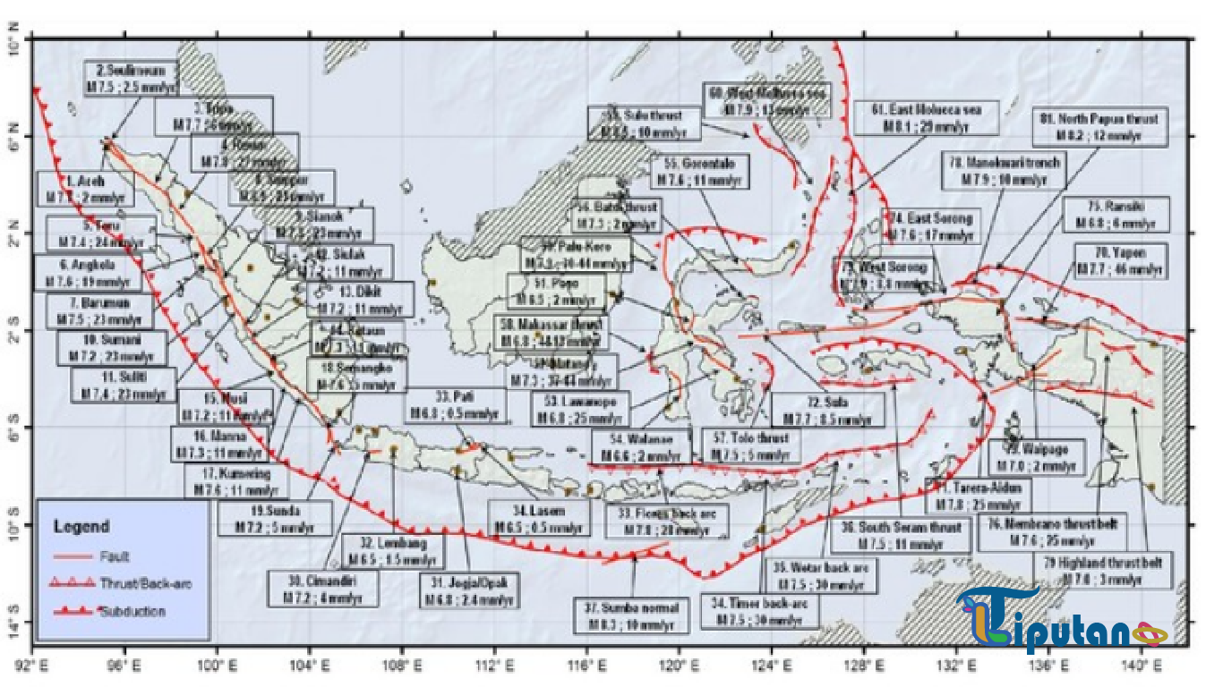 Deret Megathrust yang Ancam Jawa: Berpotensi Gempa Hingga M 9,0