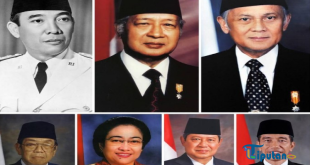 Daftar Terbaru Urutan Presiden dan Wakil Presiden RI dari Masa ke Masa