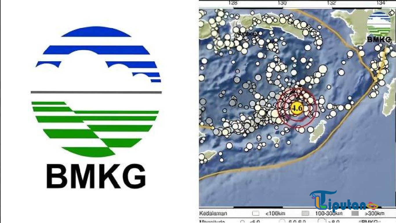 Gempa Berkekuatan Magnitudo 4,6 Guncang Maluku Tenggara Barat