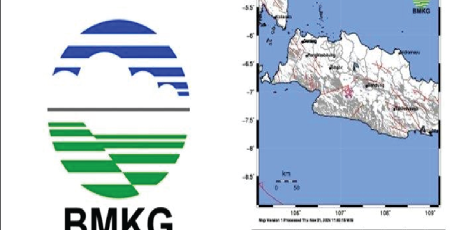 BMKG: Gempa di Cianjur, Jawa Barat, Hari Ini Berkedalaman 10 Km, Getaran Terasa hingga Cibeber