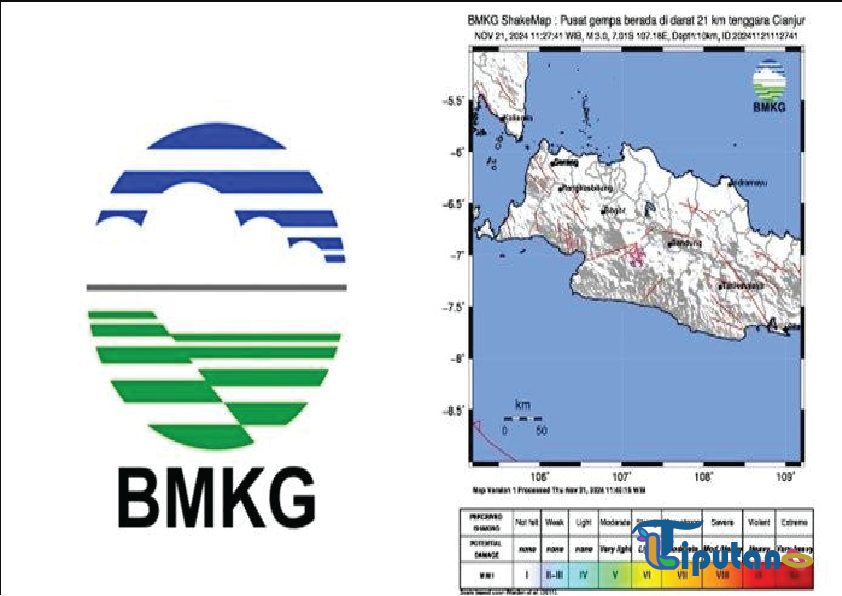 BMKG: Gempa di Cianjur, Jawa Barat, Hari Ini Berkedalaman 10 Km, Getaran Terasa hingga Cibeber