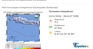 Gempa Magnitudo 5,2 Guncang Pangandaran, Jawa Barat