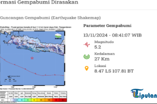 Gempa Magnitudo 5,2 Guncang Pangandaran, Jawa Barat