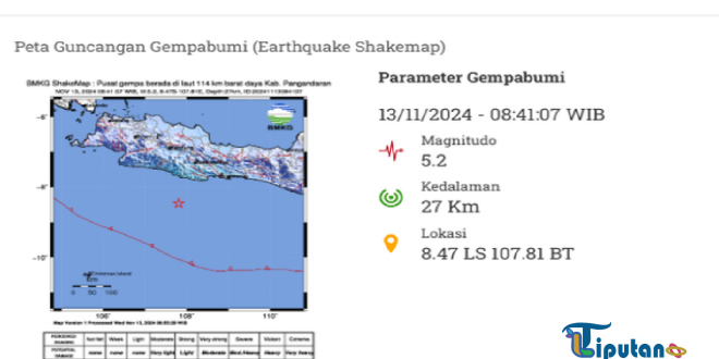 Gempa Magnitudo 5,2 Guncang Pangandaran, Jawa Barat