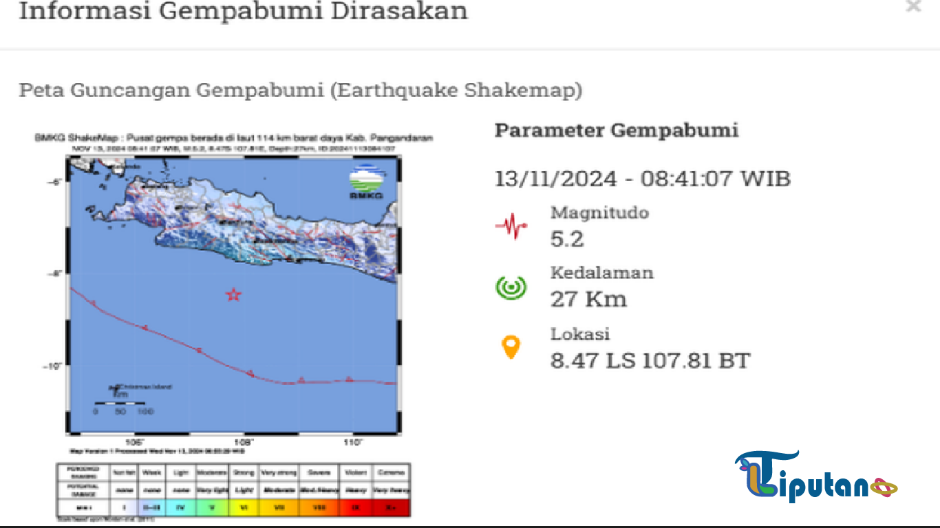 Gempa Magnitudo 5,2 Guncang Pangandaran, Jawa Barat