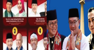 Hasil Akhir Quick Count Pilkada 2024 di Jabar dan DKI Jakarta, Suara Masuk 100%